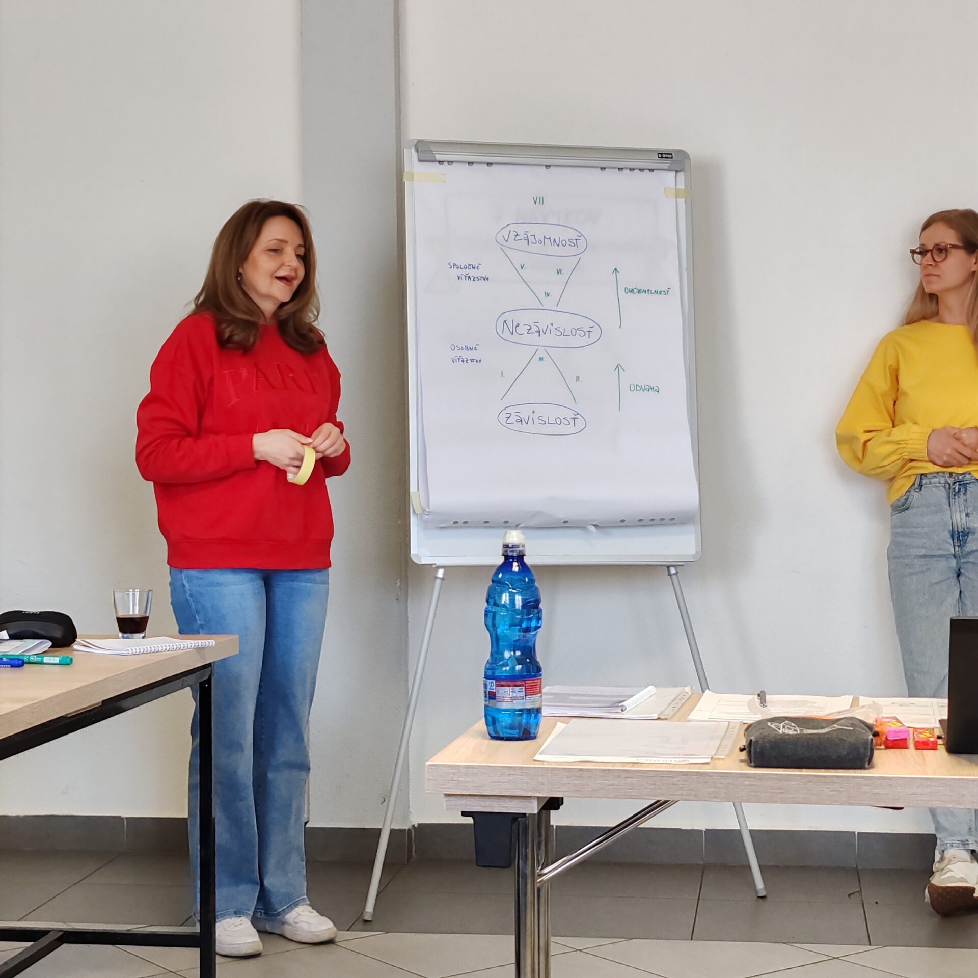 Sústreďme sa na podstatné veci