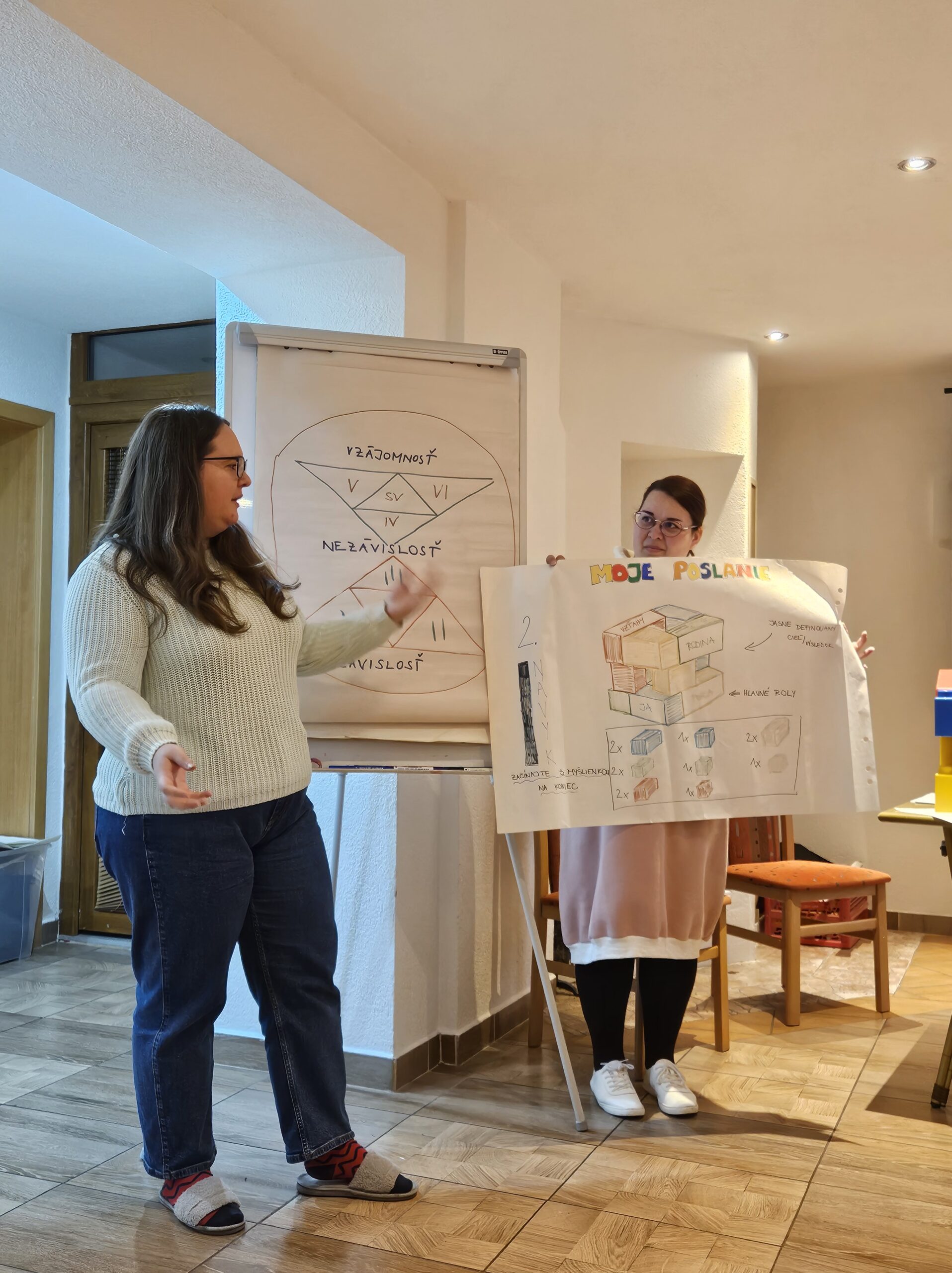 Od teórie k životu: 7 návykov pokračuje